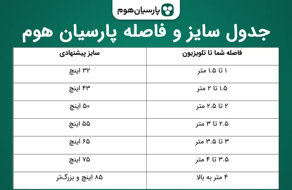 جدول سایز و فاصله پارسیان هوم